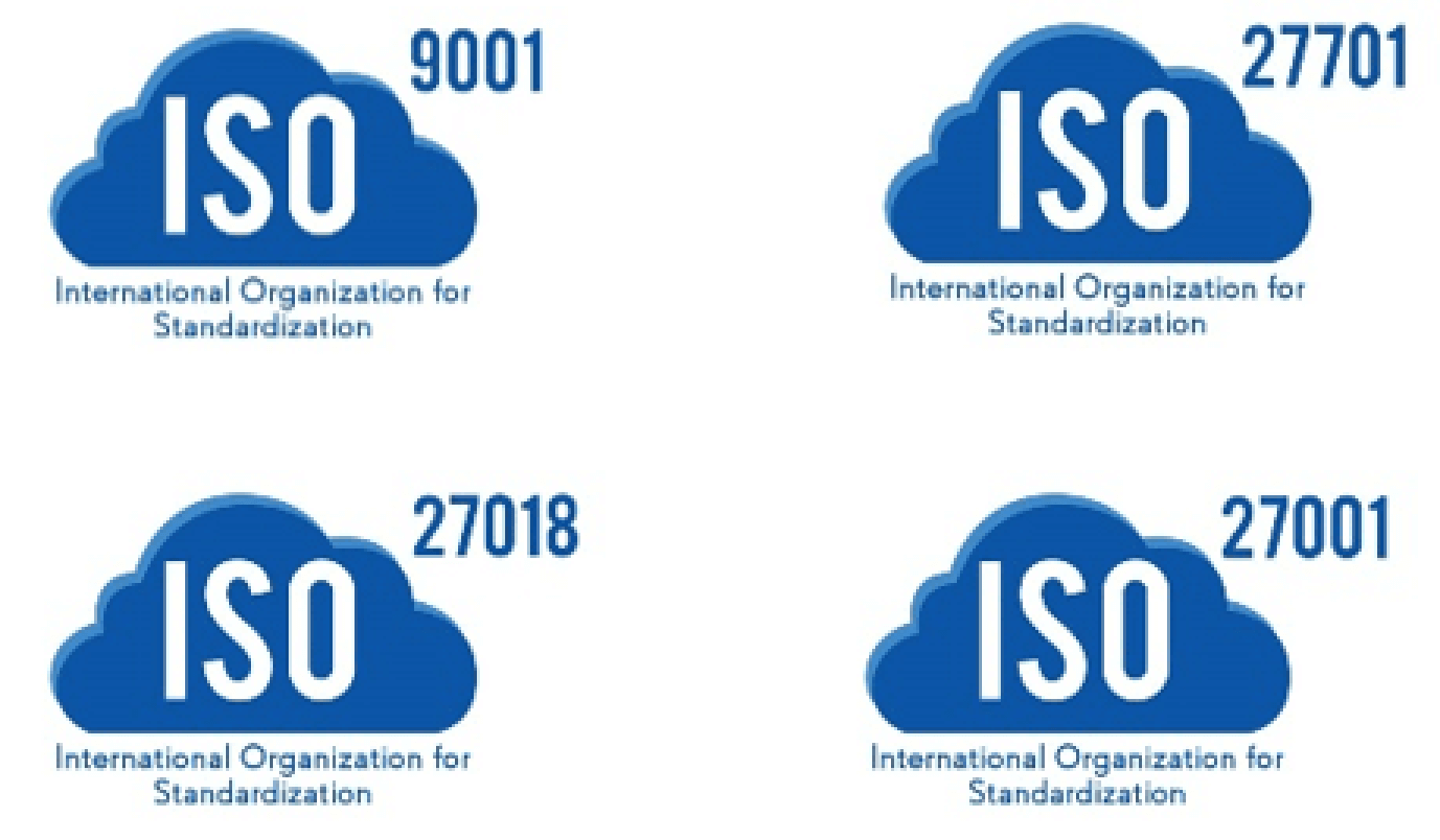 iso