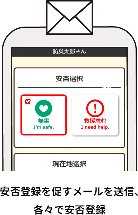 安否登録を促すメールを送信、各々で安否登録